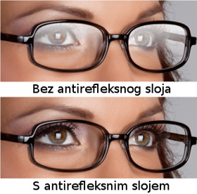 antirefleksnisloj